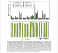 Thumbnail for version as of 09:47, 5 June 2014