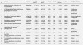 Thumbnail for version as of 10:15, 24 May 2014