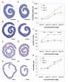 Thumbnail for version as of 10:49, 2 June 2014