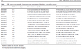 Thumbnail for version as of 07:31, 9 June 2014