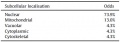 Thumbnail for version as of 04:37, 10 June 2014