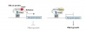 Thumbnail for version as of 16:17, 27 May 2014