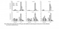 Thumbnail for version as of 02:05, 4 June 2014