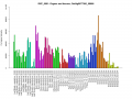 Thumbnail for version as of 08:27, 31 May 2014