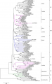 Thumbnail for version as of 08:49, 28 May 2014