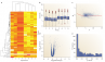IC4R-Microarray-overview-2.png