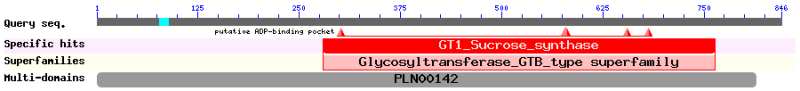 File:Os02g0831500.png