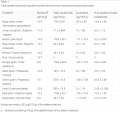 Thumbnail for version as of 04:03, 30 May 2014