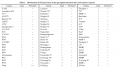 Thumbnail for version as of 11:49, 13 June 2014