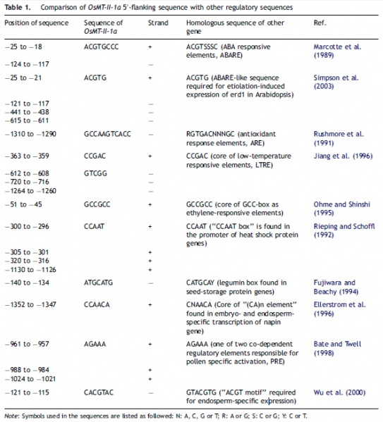 File:Table.jpg
