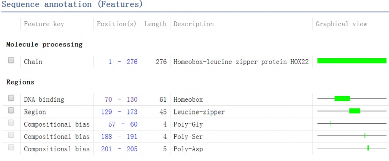 File:Oshox22 structure.jpg