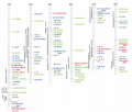 Thumbnail for version as of 06:56, 19 July 2016