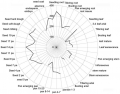 Thumbnail for version as of 17:18, 31 May 2014
