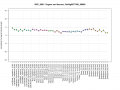 Thumbnail for version as of 08:33, 31 May 2014