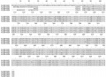 Thumbnail for version as of 05:29, 2 June 2014