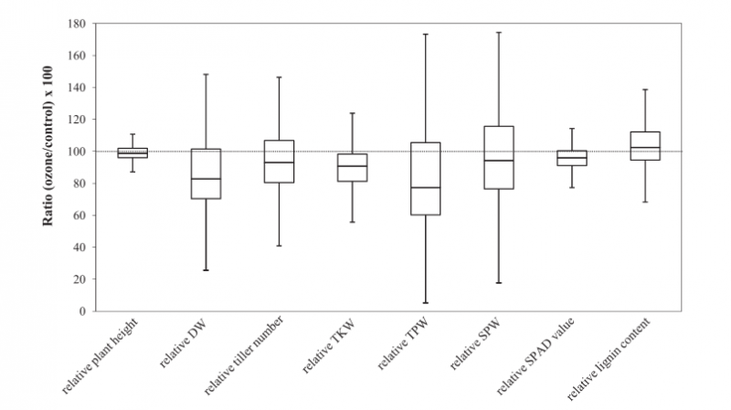 File:IC4R004-GWAS-2015-25371505-1.PNG