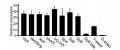 Thumbnail for version as of 07:52, 4 June 2014