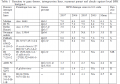 Thumbnail for version as of 03:10, 11 June 2014