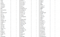 Thumbnail for version as of 11:49, 13 June 2014