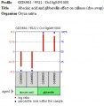 Thumbnail for version as of 09:30, 4 June 2014