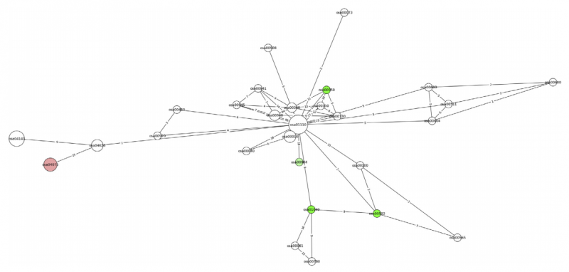 File:IC4R017-RNA-Seq-2014-24518221-f4.png