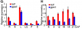 Thumbnail for version as of 08:43, 27 May 2014