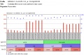 Thumbnail for version as of 09:34, 4 June 2014