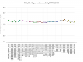 Thumbnail for version as of 08:34, 31 May 2014