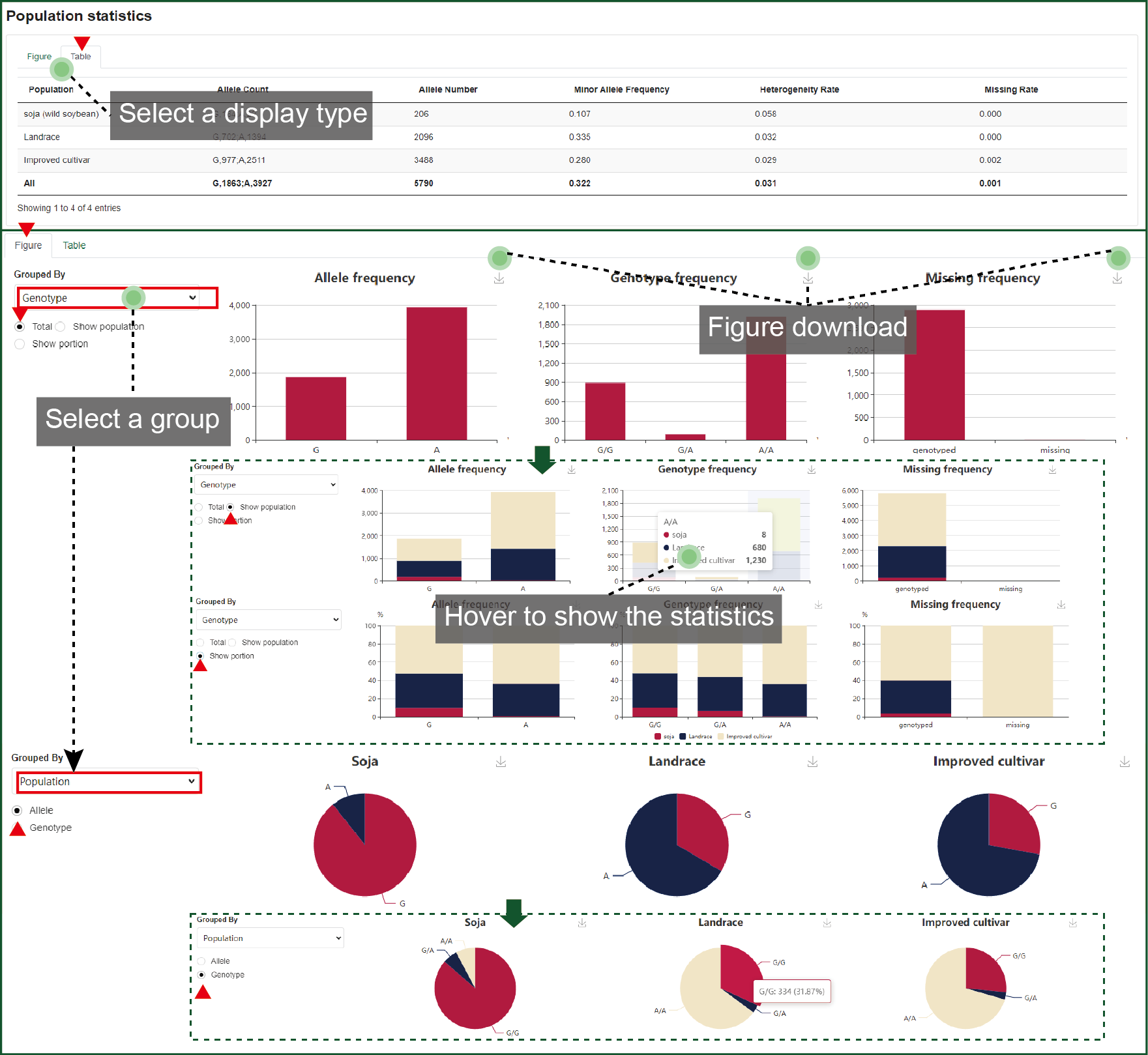 Documentation - SoyOmics - CNCB-NGDC