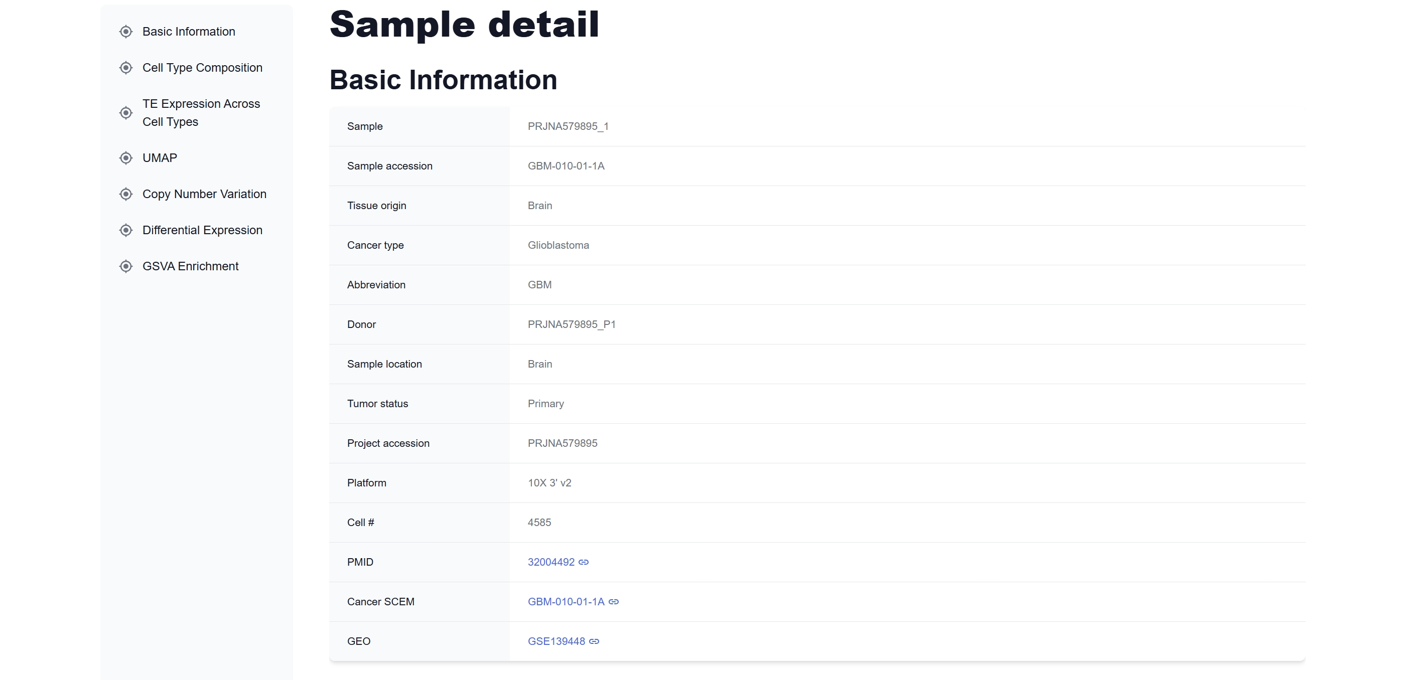 sample details