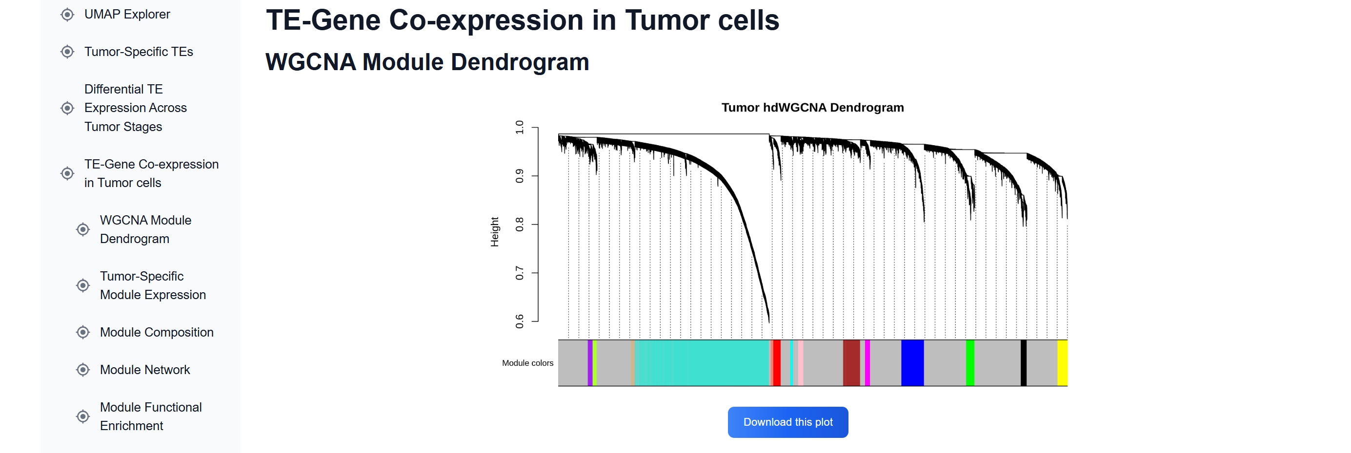 explore TE-gene co-expression modules 1