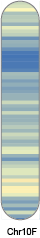 chr78